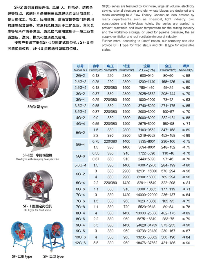 佛山玻璃鋼風(fēng)機