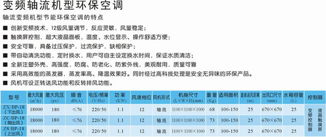 九洲變頻環(huán)?？照{(diào)