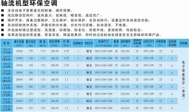 九洲環(huán)?？照{(diào)
