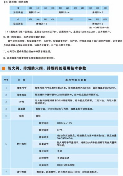 風(fēng)閥、風(fēng)口產(chǎn)品手冊(cè)
