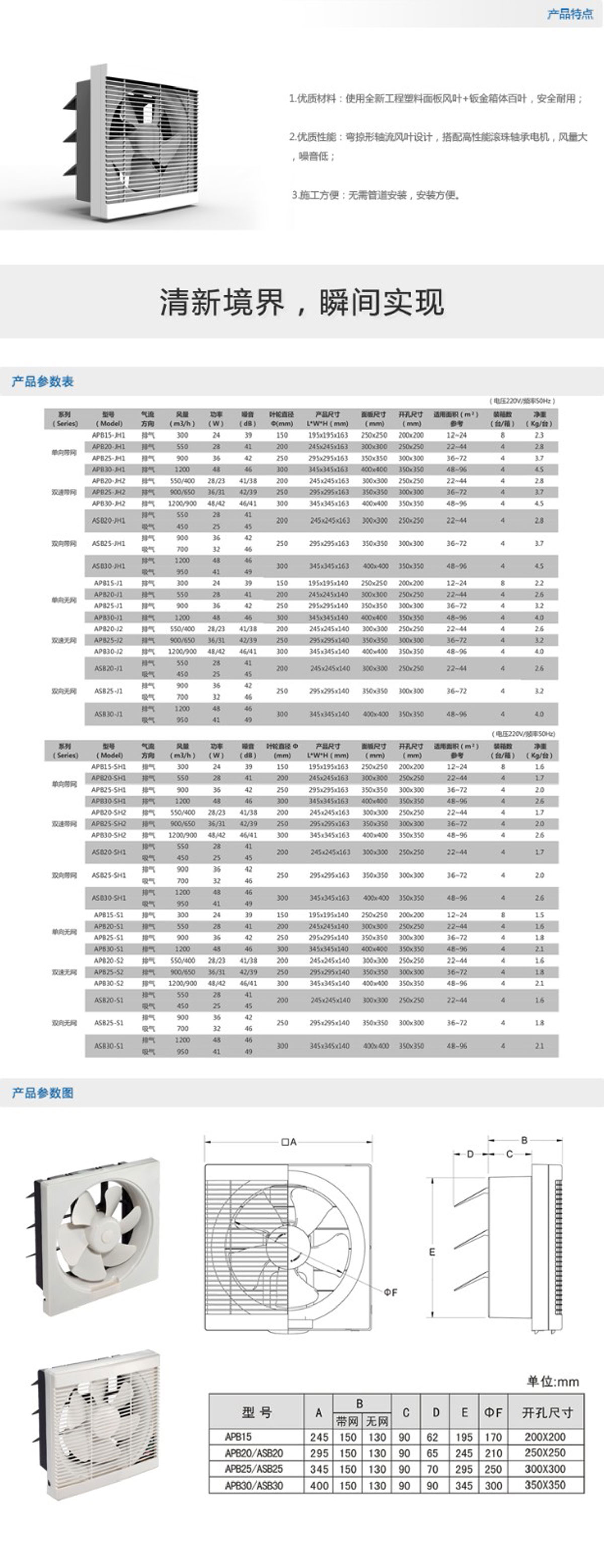 APB、ASB系列百葉窗式換氣扇